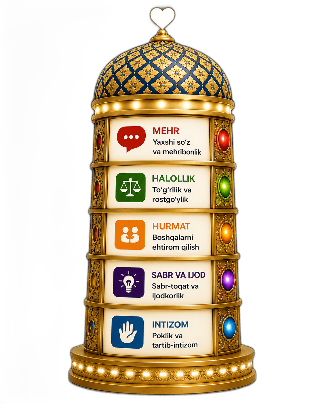Qalb Minora — Smart Minora qurilmasi